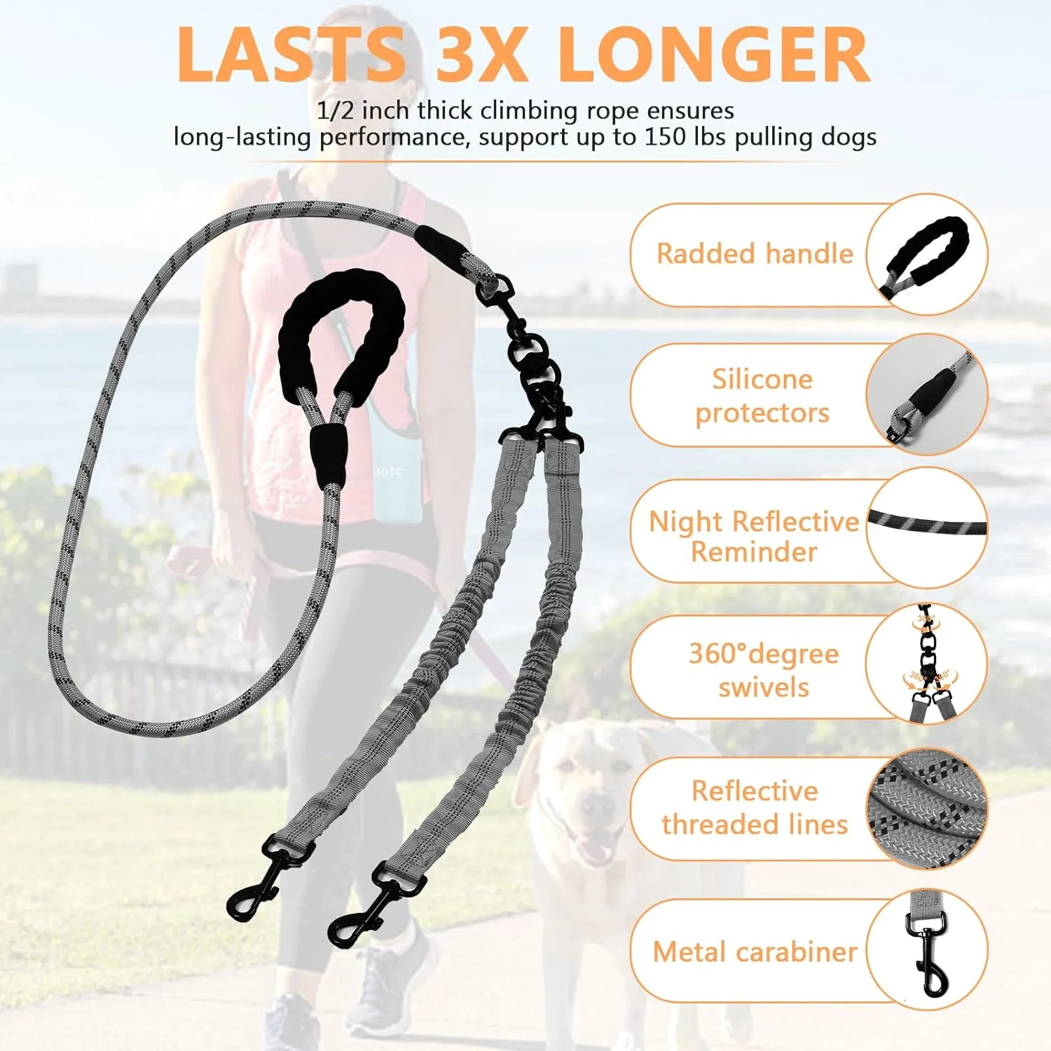 2 Way Dog Leash,No Tangle for Two Dogs, 3 in 1 Dog Leash with 360 Swivel, Shock Absorbing, Reflective Threads Comfort Foam Handle, Ideal for Small Dogs and Dog Training (Grey, Double Leashes)