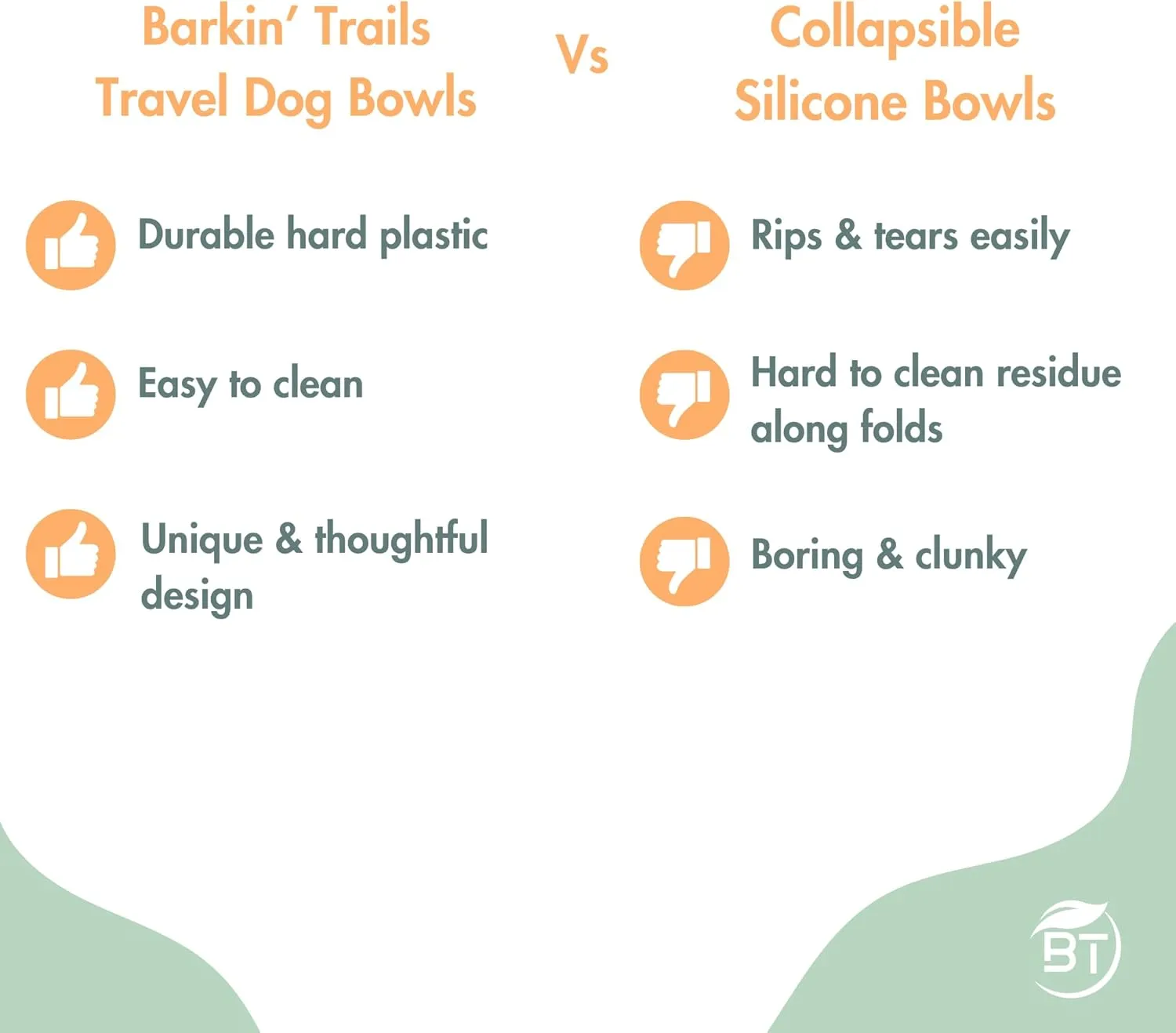 Barkin' Trails Travel Dog Bowls - Portable, BPA-Free Dog Food and Water Bowl Set for Outdoor Use and Camping