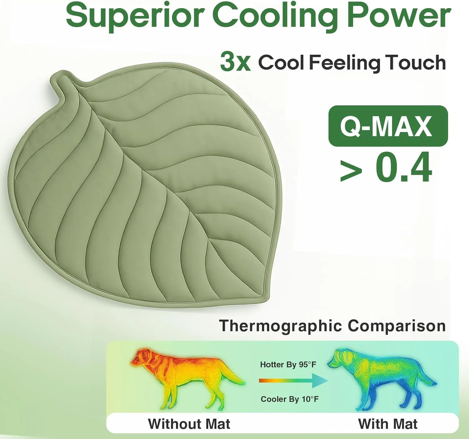Dog Cooling Mat - Large Leaf Shaped, Washable, Non-Slip, Summer Pad for Dogs and Cats, Durable Cotton, Lightweight