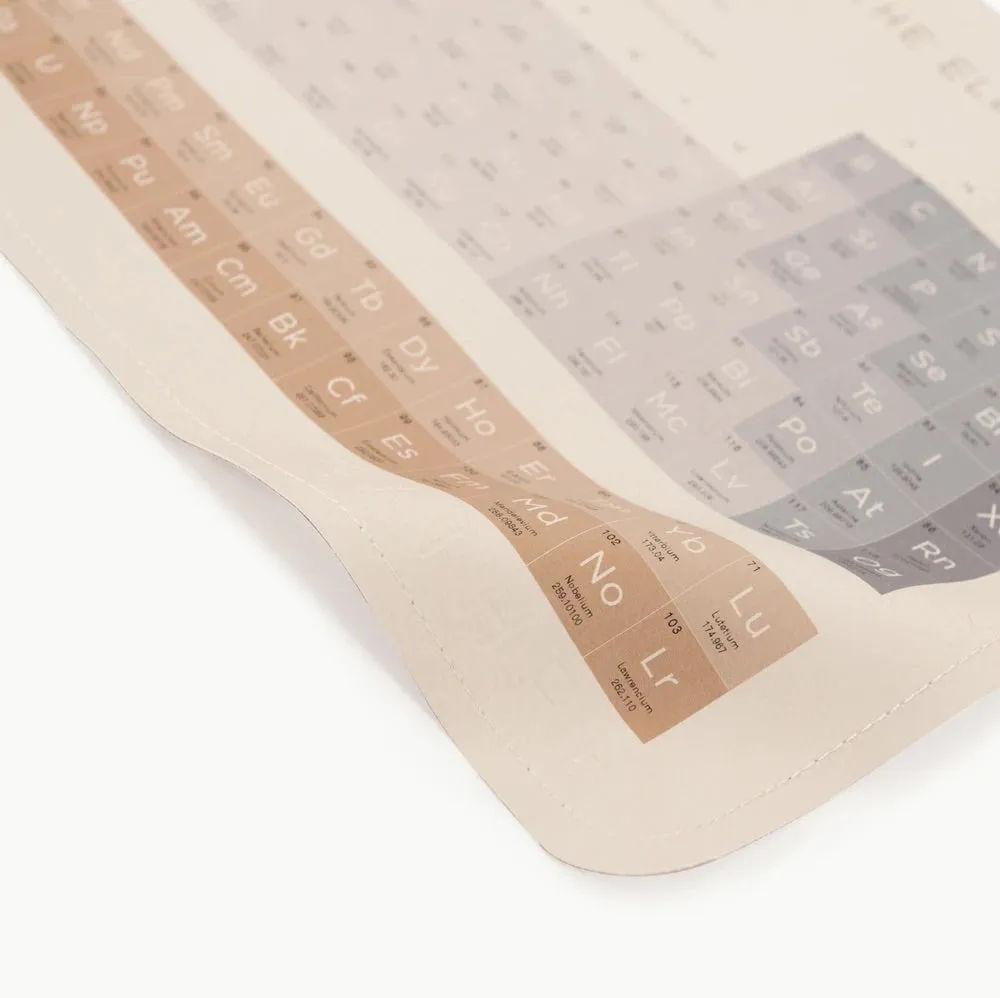 Gathre Periodic Table Leather Mat - Micro