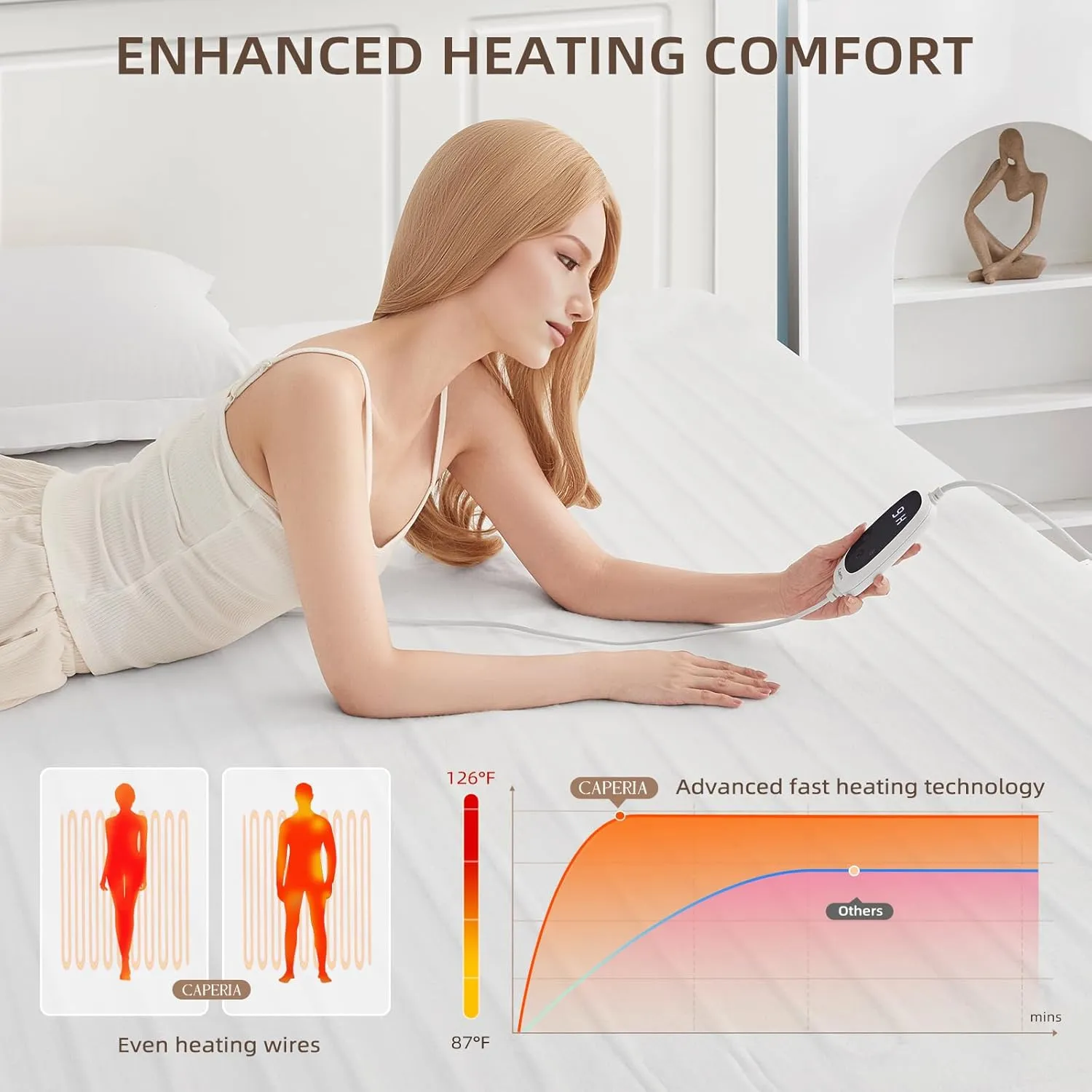 Heated Mattress Pad Queen Size Electric Mattress Dual Controller Bed Warmer 9 Heat Settings, 1-12 Hours Auto Off Memory Function Deep Pocket, Fast Heating, Machine Washable Queen 60"x80"