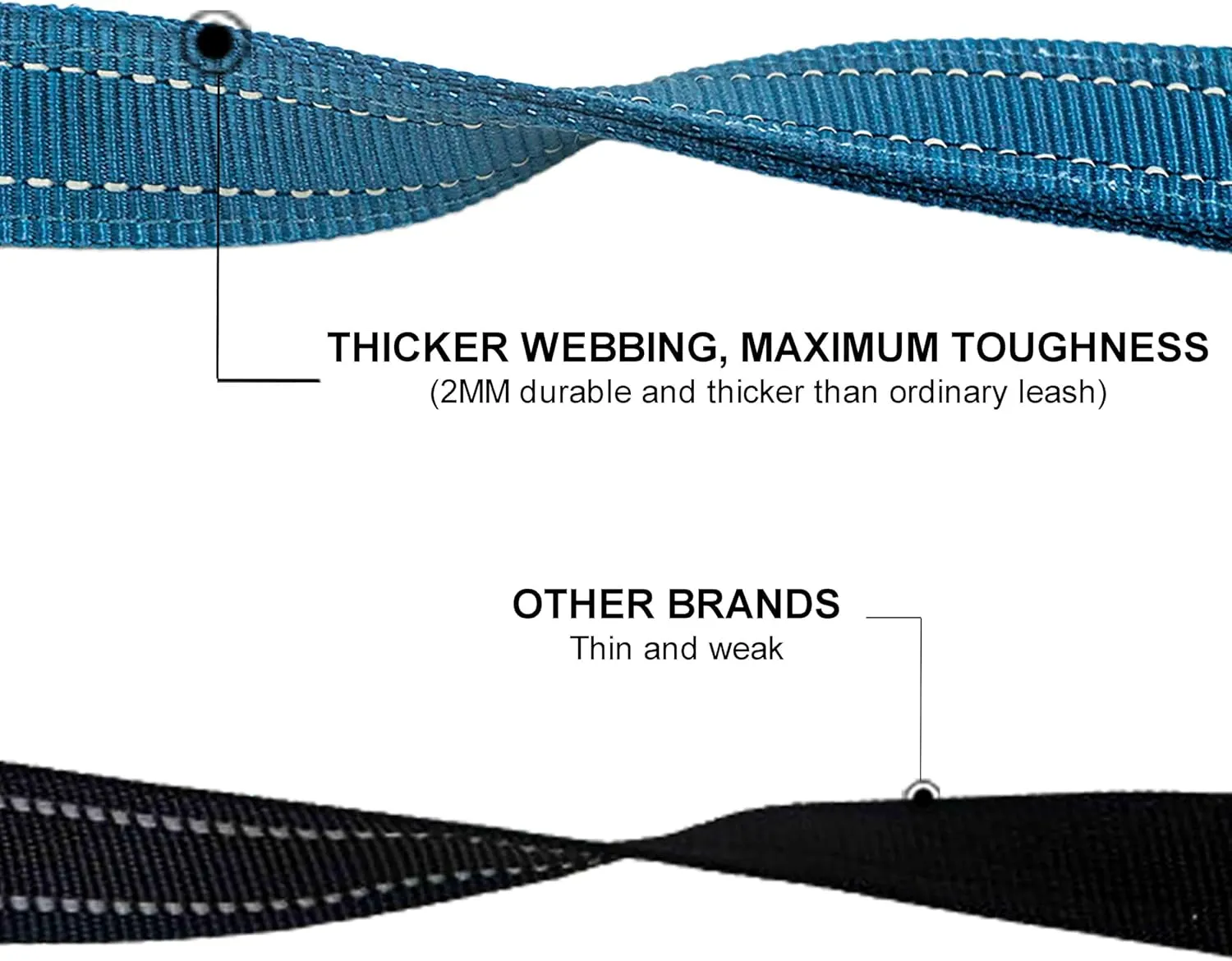 Heavy Duty 2 Padded Handle Dog Walking And Training Standard Leashes for Traffic Control,With Enlarged Tangle Free Buckle,D-Ring,Double-Sided Reflective Stitching,Double layer Nylon,Puppy Dog Blue 4Ft