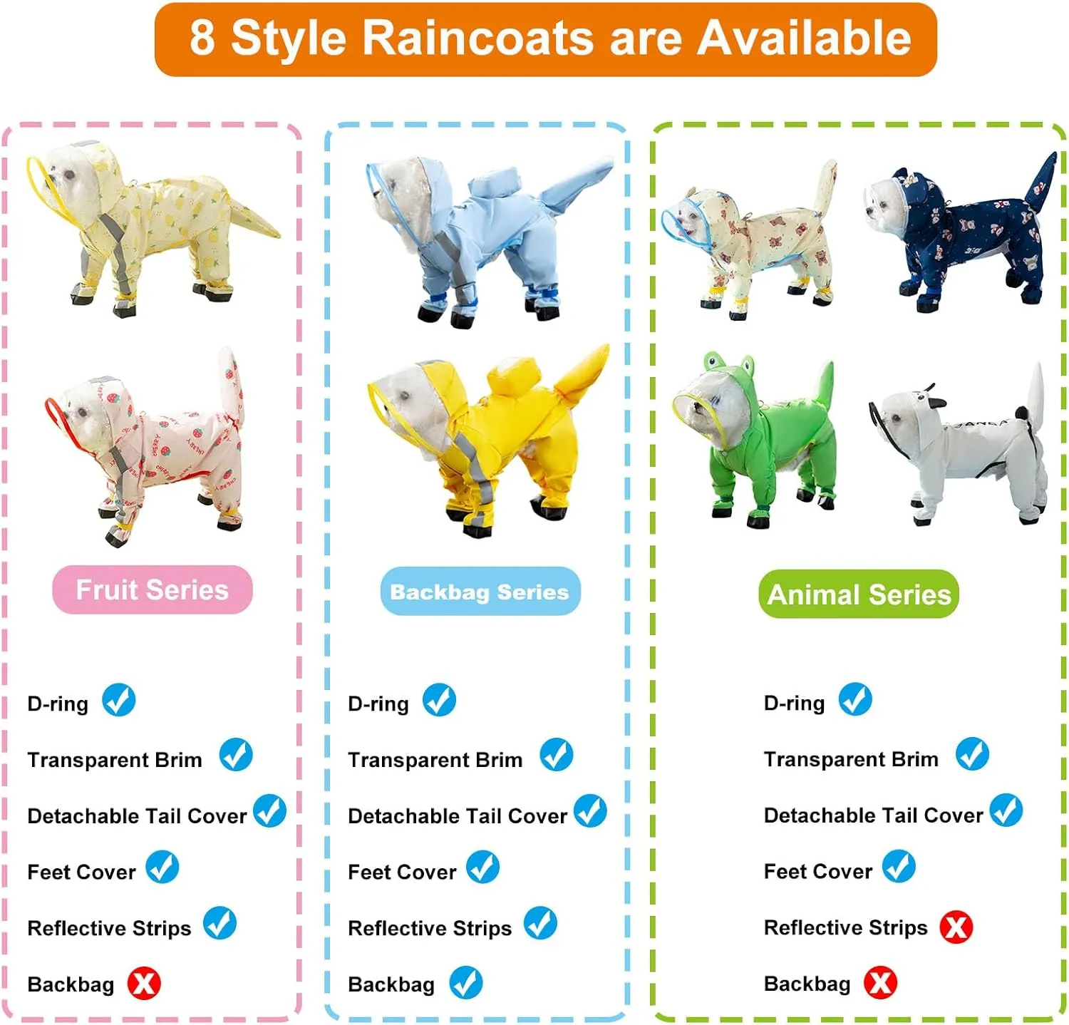 Junchl Small Dog Raincoat Rainboots with D-Ring, Full Coverage Dog Rain Jacket Slicker Poncho, Waterproof Dog Rain Jacket with Reflective Strip, Rainboot, Tail Cover Panda S