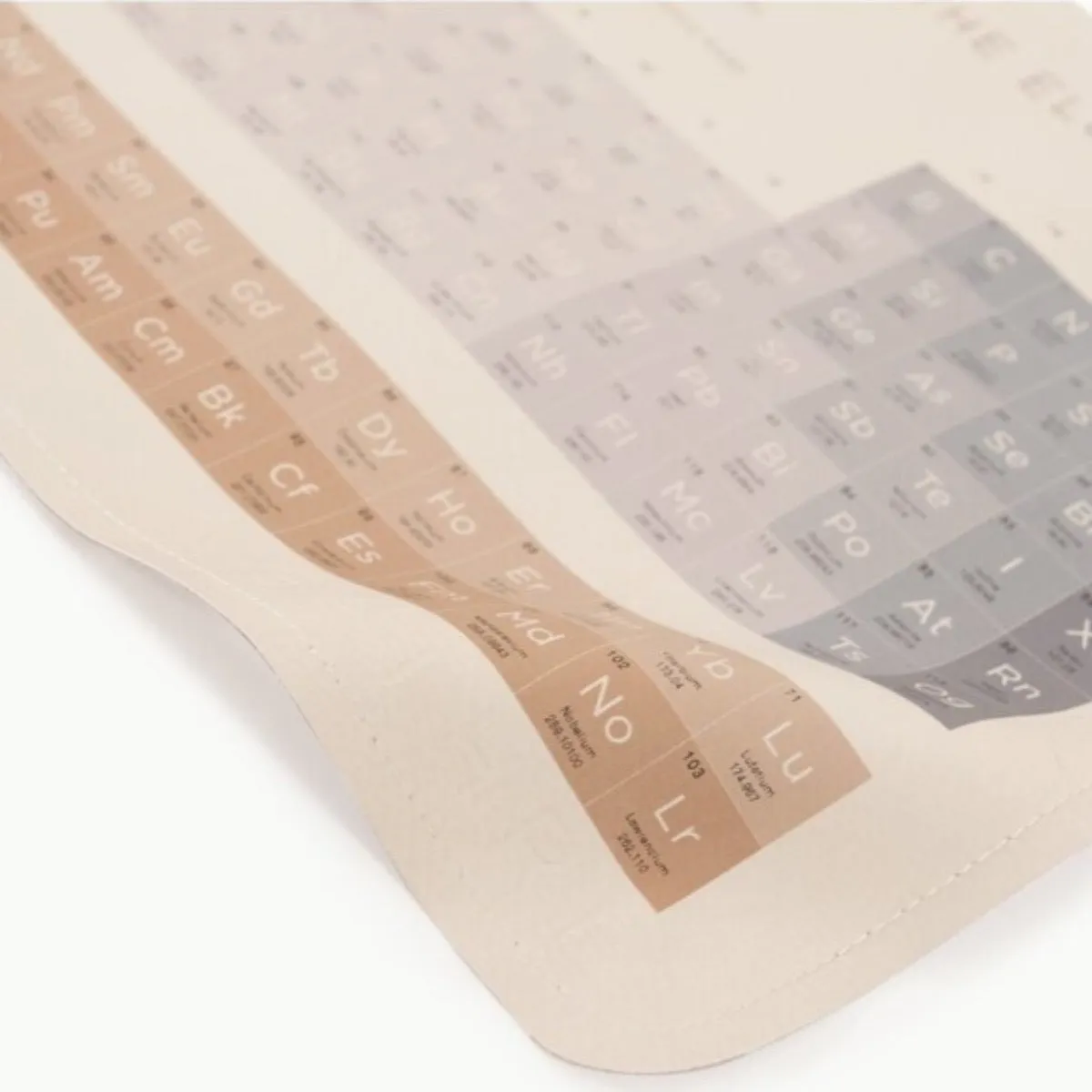 Leather Micro Changing Mat - Periodic Table by Gathre