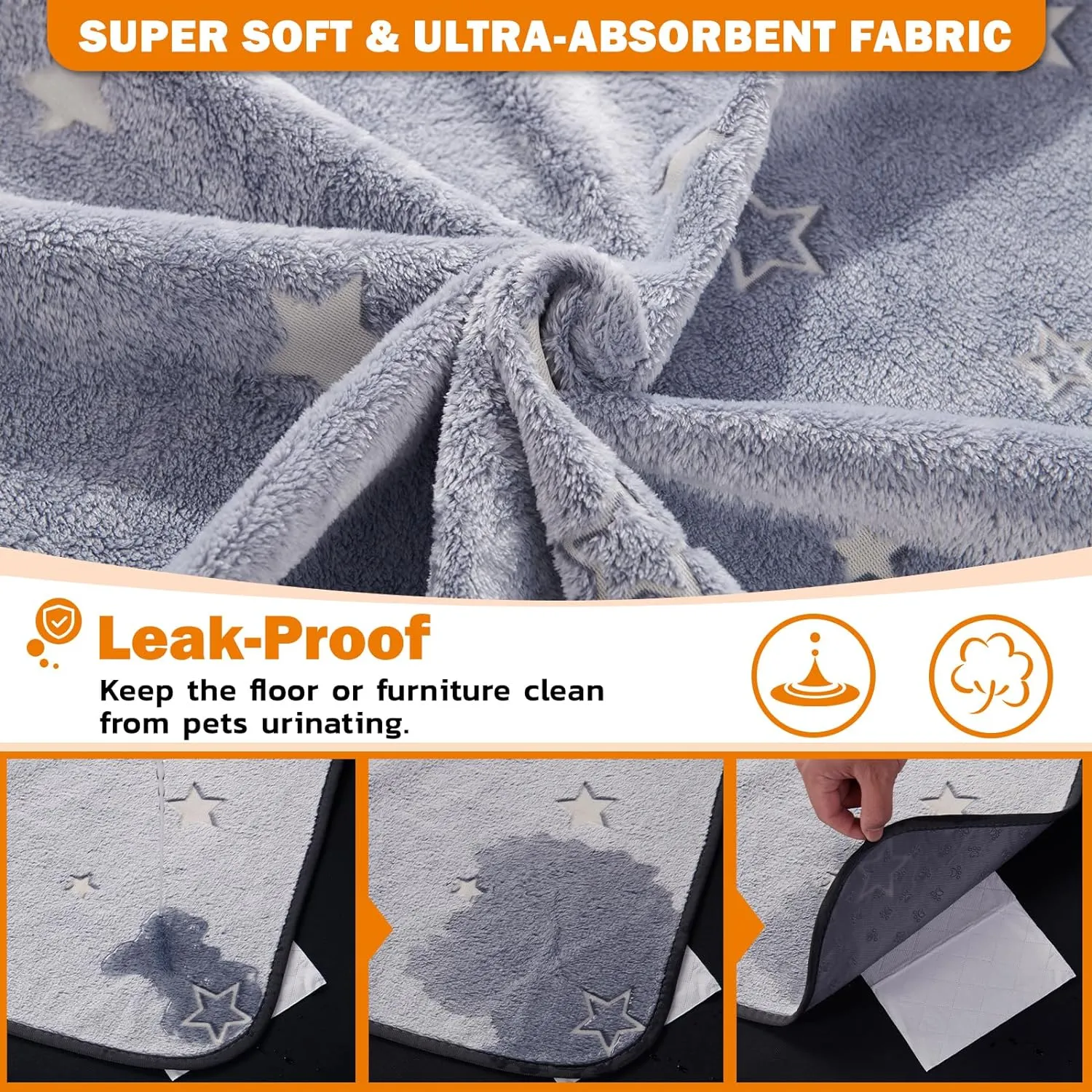 LOOBANI Washable Dog Pads, Fast Absorption Reusable, Waterproof Whelping, Non Slip Pet Playpen Mat for Dogs, Grey 2 Pack 36 x 72 in