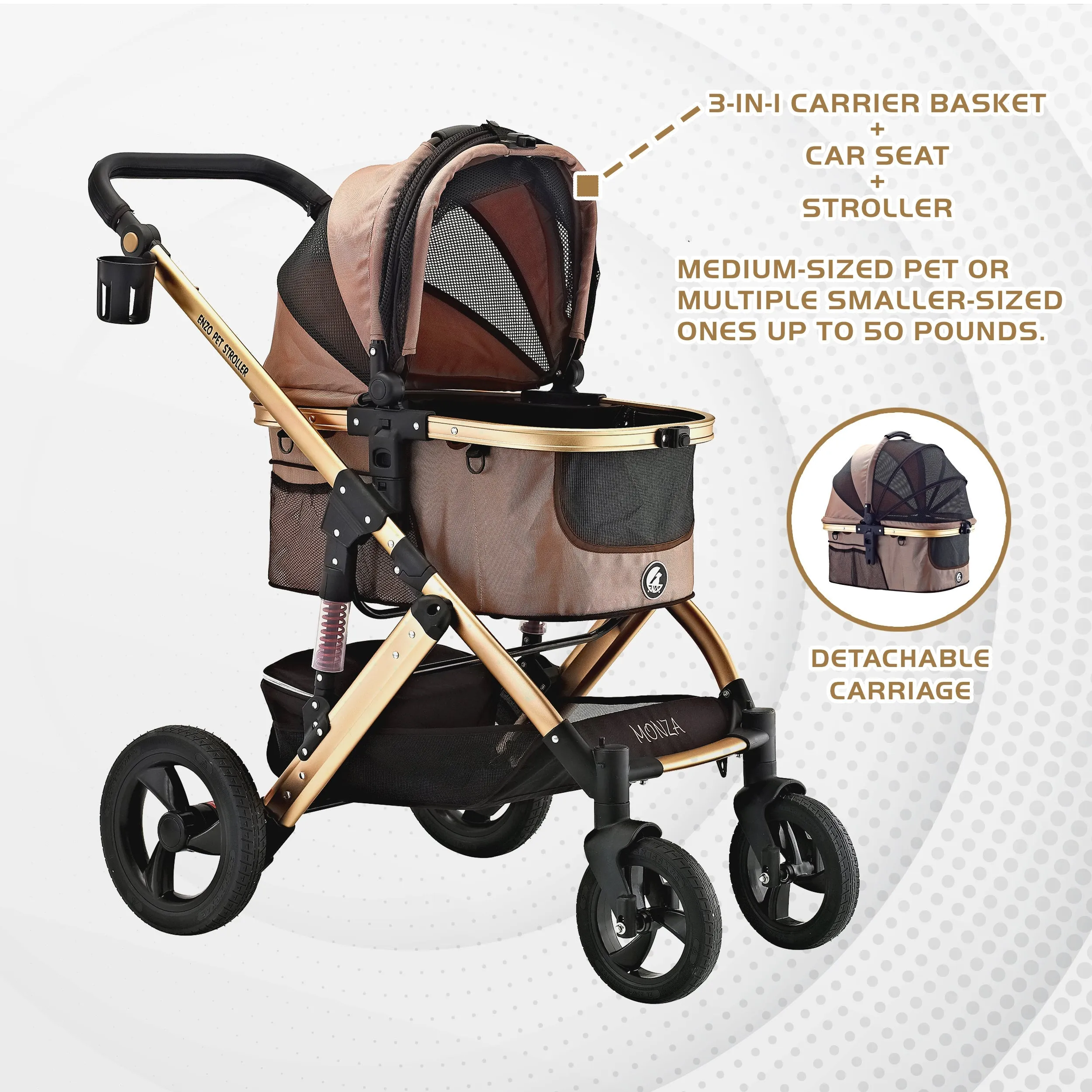 Monza Luxury 3-in-1 Travel Pet Stroller: Ultimate Convenience for Small/Medium Dogs & Cats - Detachable Carrier, Pump-Free Tires, Aluminum Frame!"