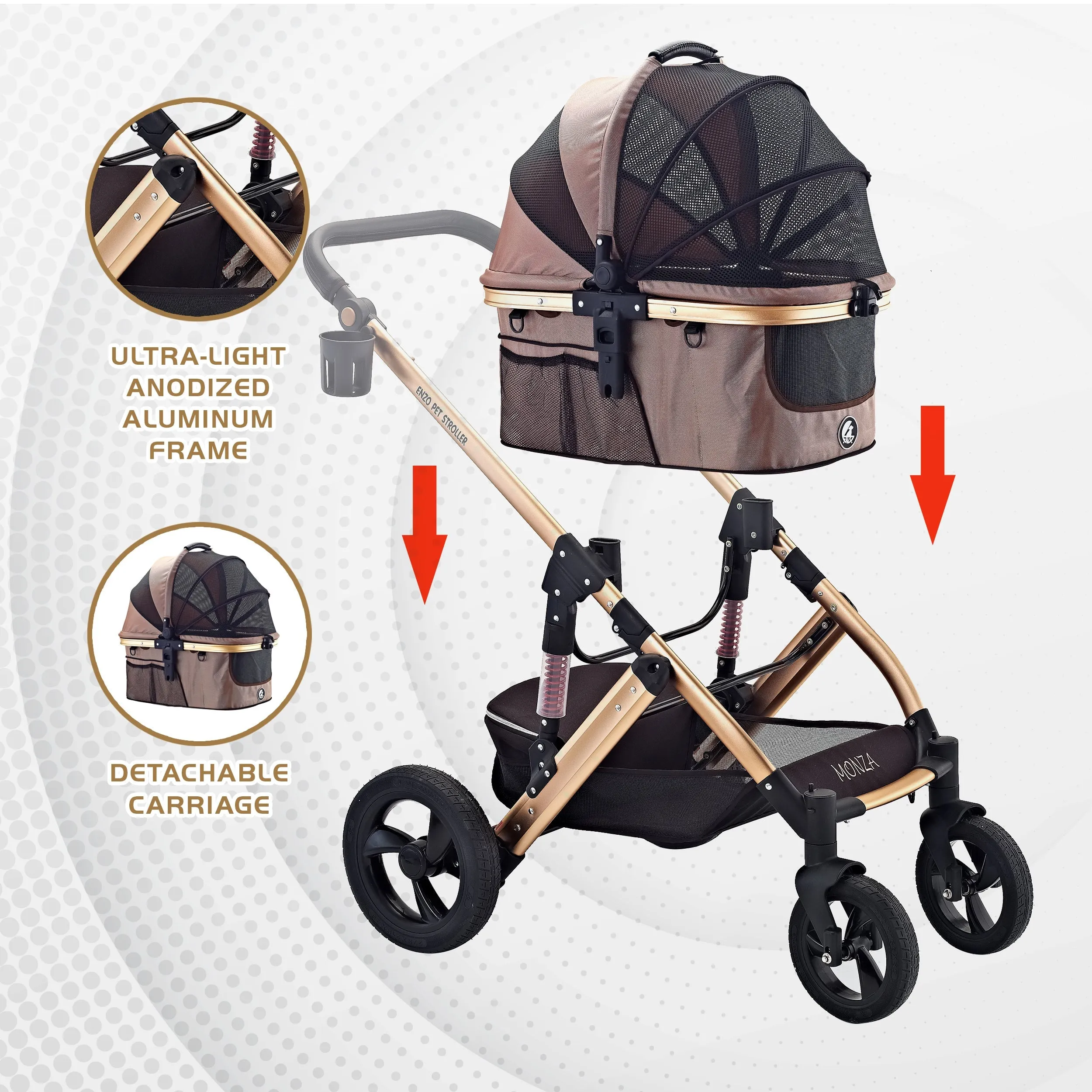 Monza Luxury 3-in-1 Travel Pet Stroller: Ultimate Convenience for Small/Medium Dogs & Cats - Detachable Carrier, Pump-Free Tires, Aluminum Frame!"