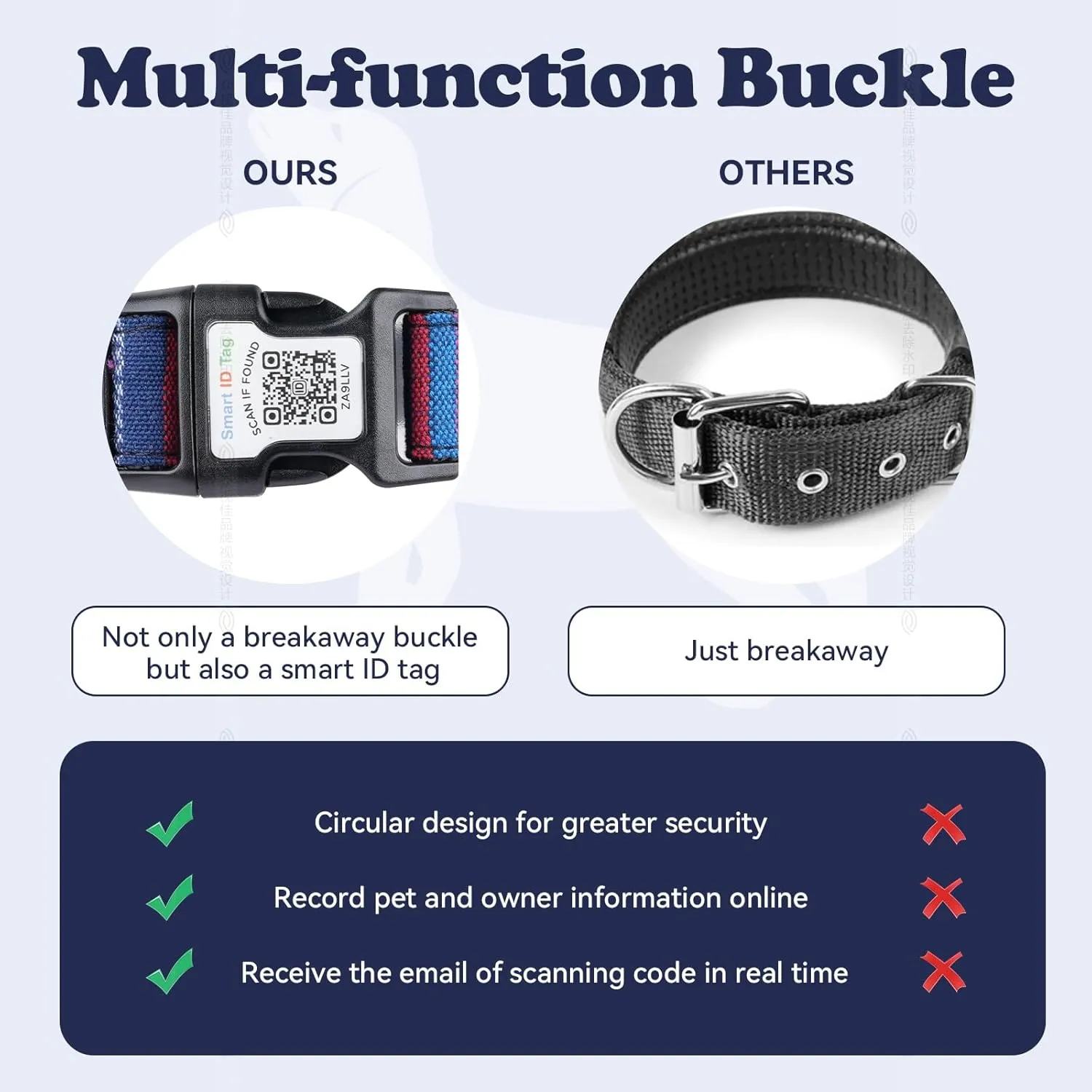 QR Code Dog Collar with ID Tag  Personalized Pet Identification Collar, Anti-Loss Quick Scan Tracking | Adjustable Nylon Strap Fits Small, Medium & Large Dogs (Black, XS)