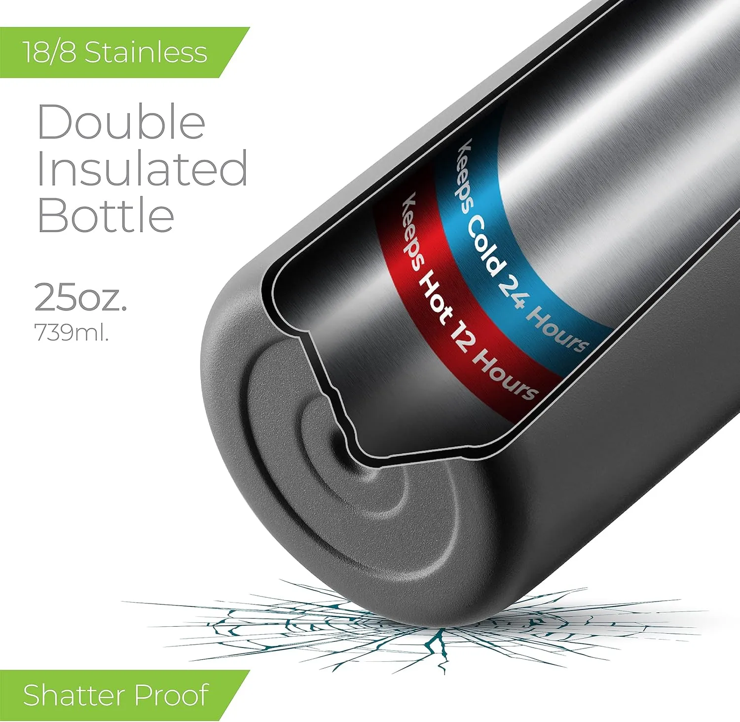 SipX Triple-Insulated Stainless Steel Water Bottle 25oz. With 3 Lids, BPA-Free Reusable Insulated Water Bottle Keeps Cold 24 Hours, Metal Water Bottle Made Of Sustainable Material For Hiking & Biking