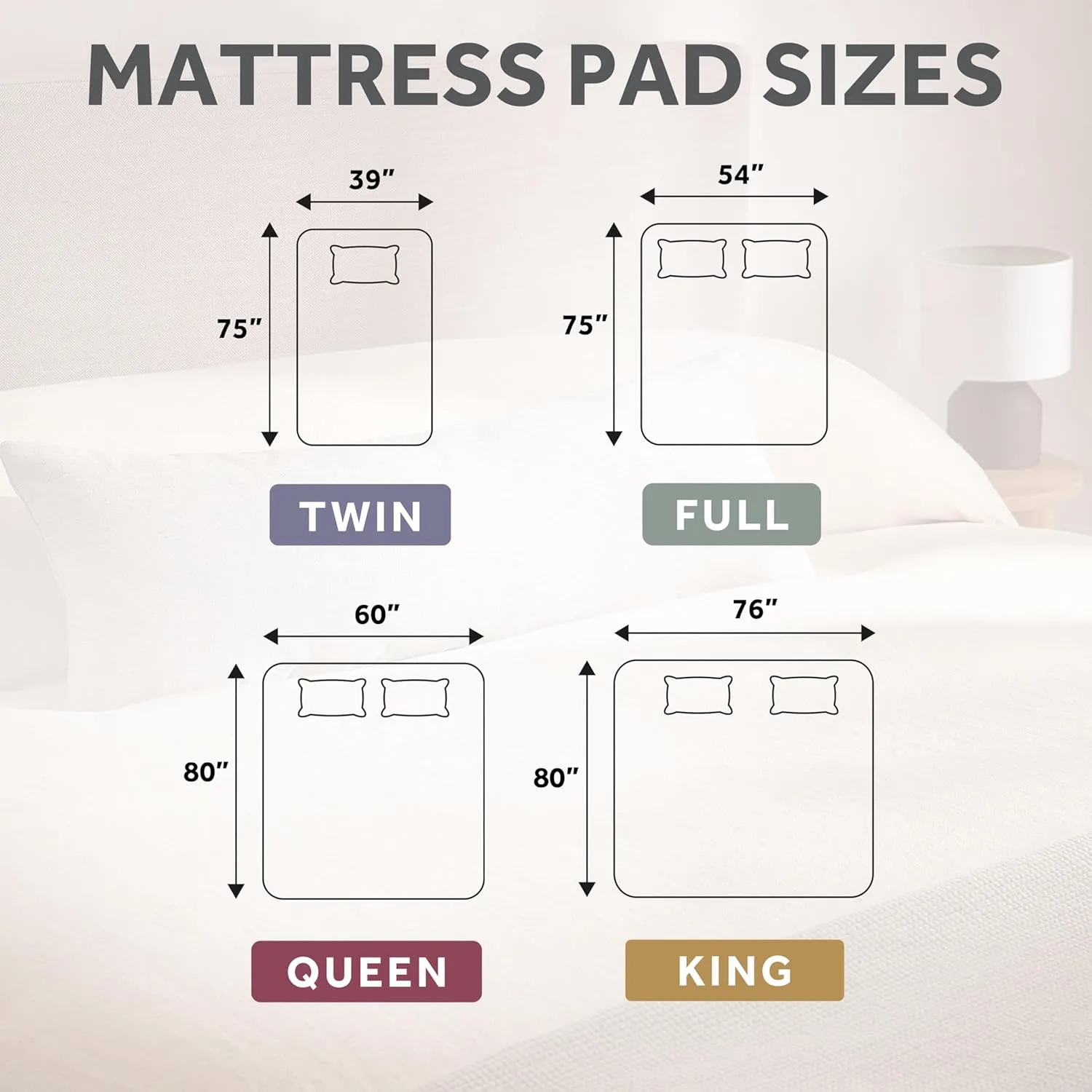 Sunbeam King Size Electric Heated Mattress Pad, 12 Heat Settings, 12hr Auto Shut-Off, Fast Heating, Machine Washable