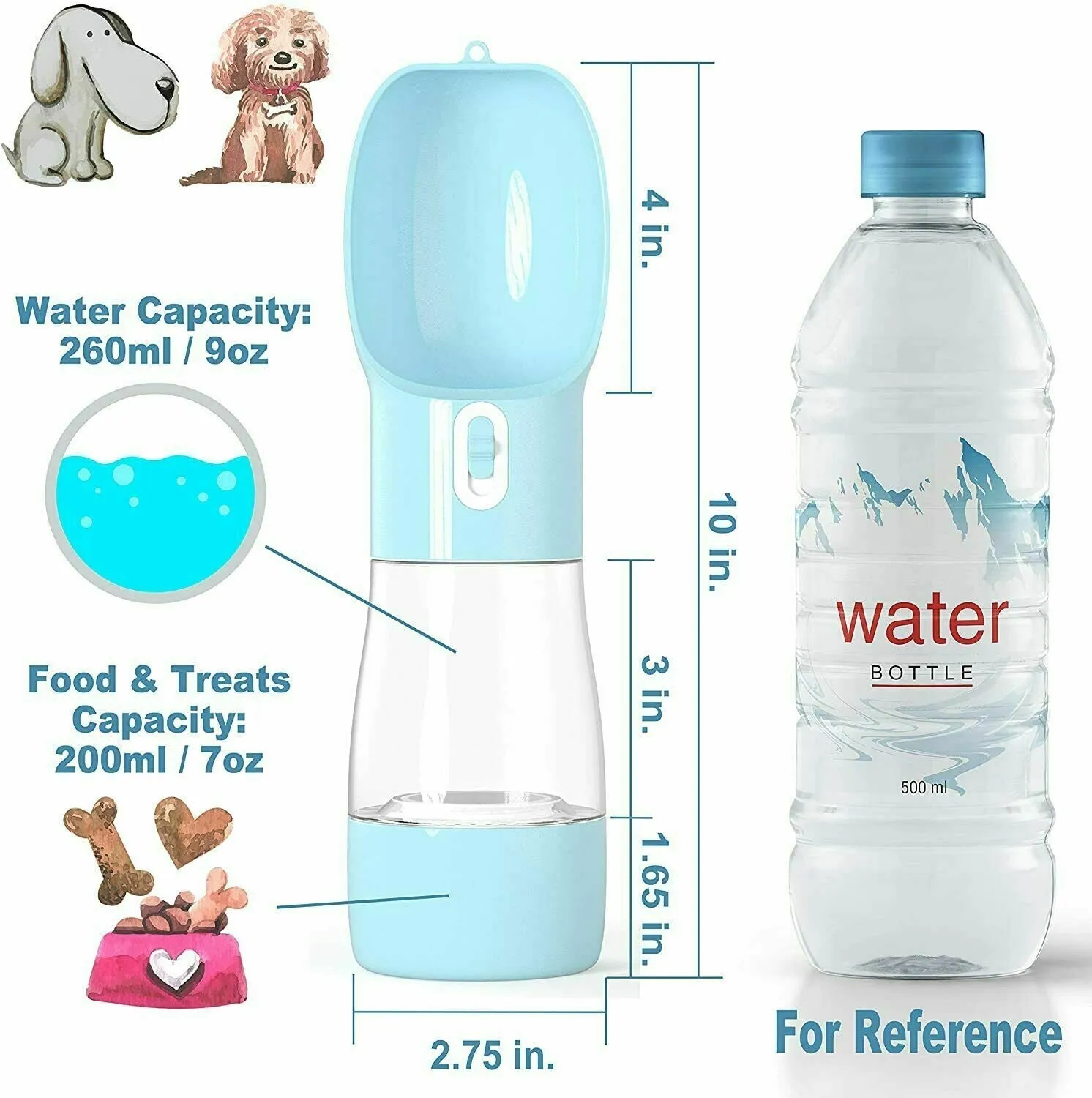 Travel Pet Water & Treat Bottle